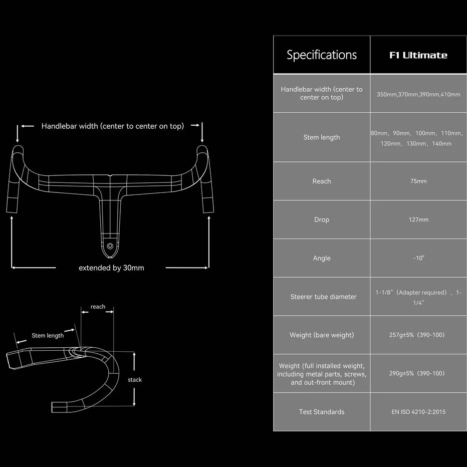 Farsports F1 Ultimate Carbon Integrated Handlebar