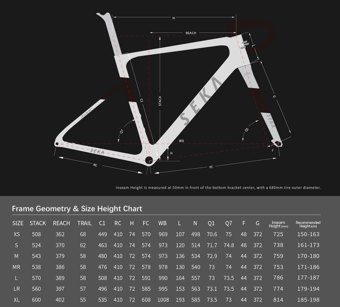 Seka Spear RDC Carbon Road Disc Frameset