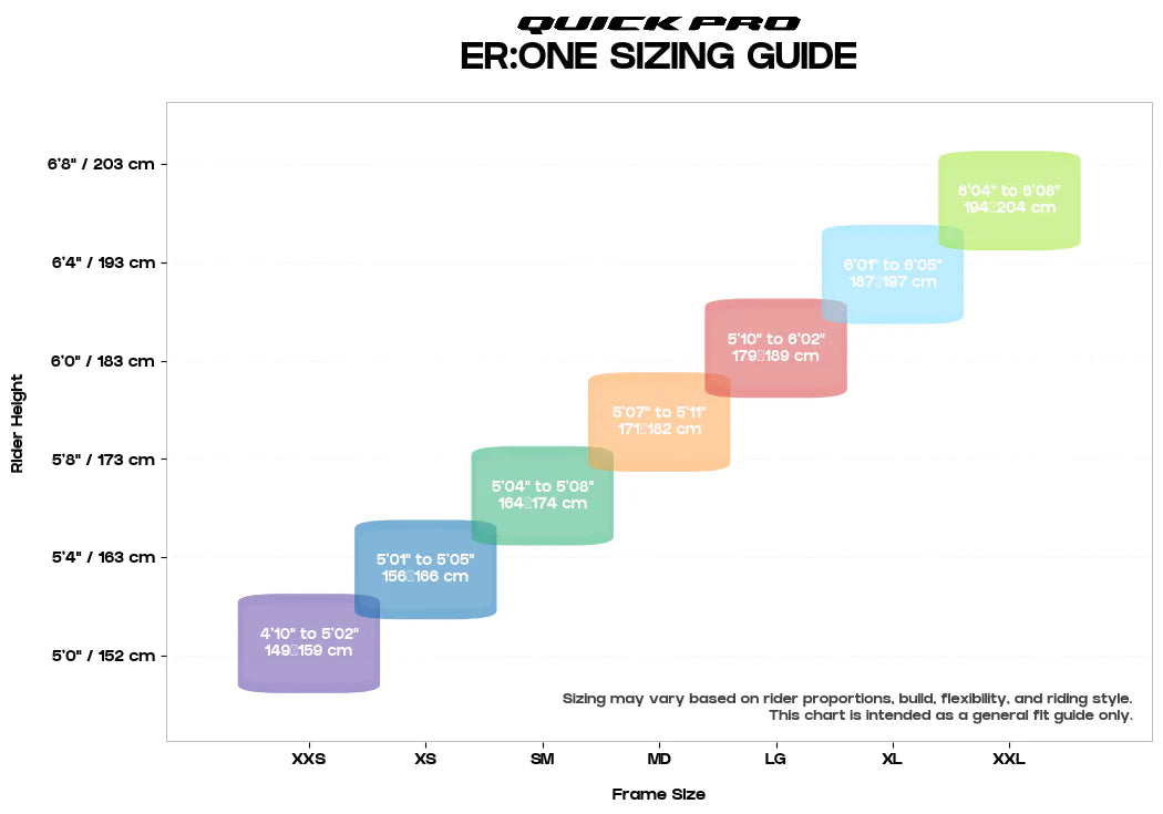 Quickpro ER:ONE Carbon Road Bike Frameset | UCI Approved | Custom Paint