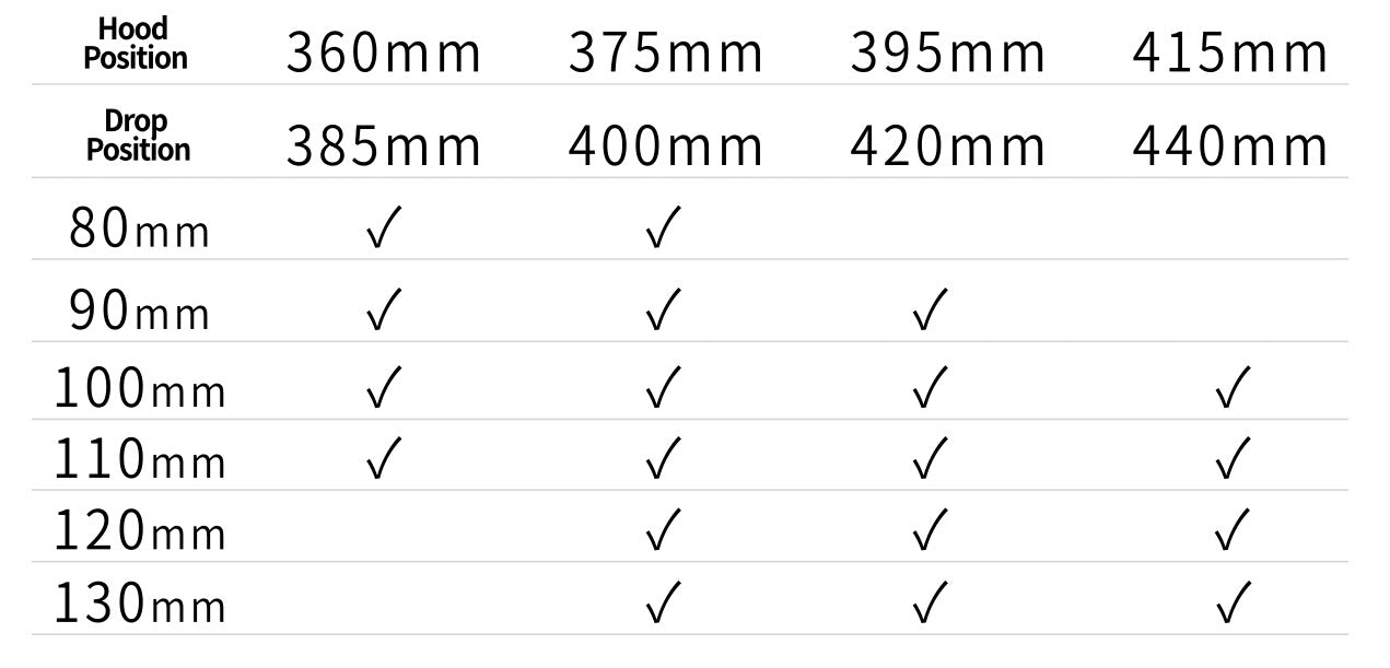 Seka Rapier Integrated Handlebar