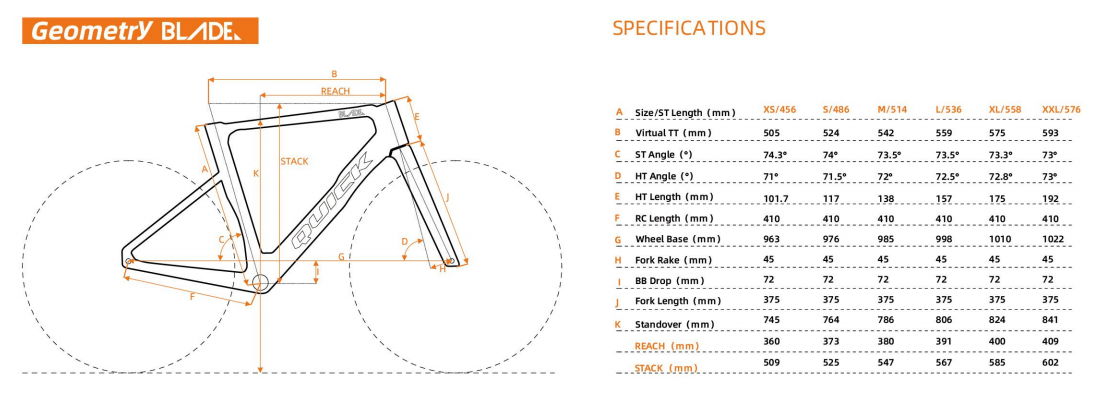 Quickpro BLADE Carbon Road Bike Frameset | UCI Approved | Custom Paint