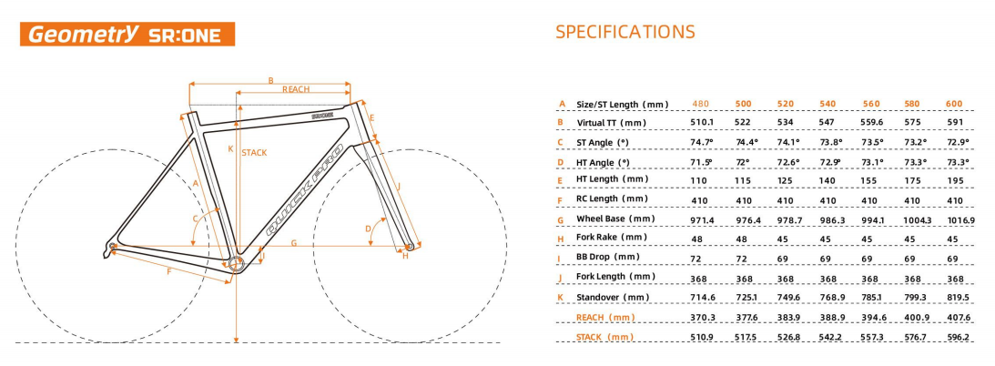 Quickpro SR:ONE Carbon Road Bike Frameset | UCI Approved | Custom Paint