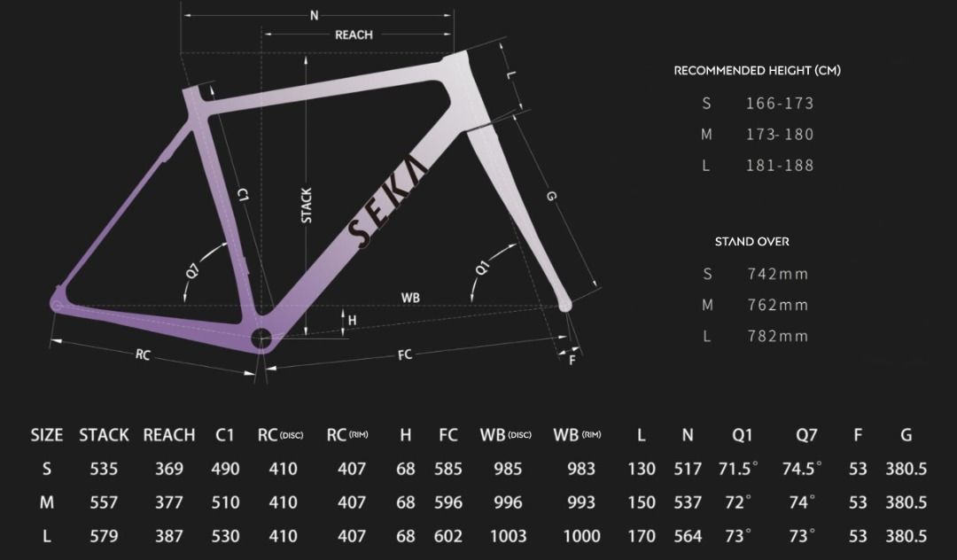 seka afield sizechart