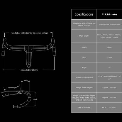 [Ready Stock] F1 Ultimate Carbon Integrated Handlebar