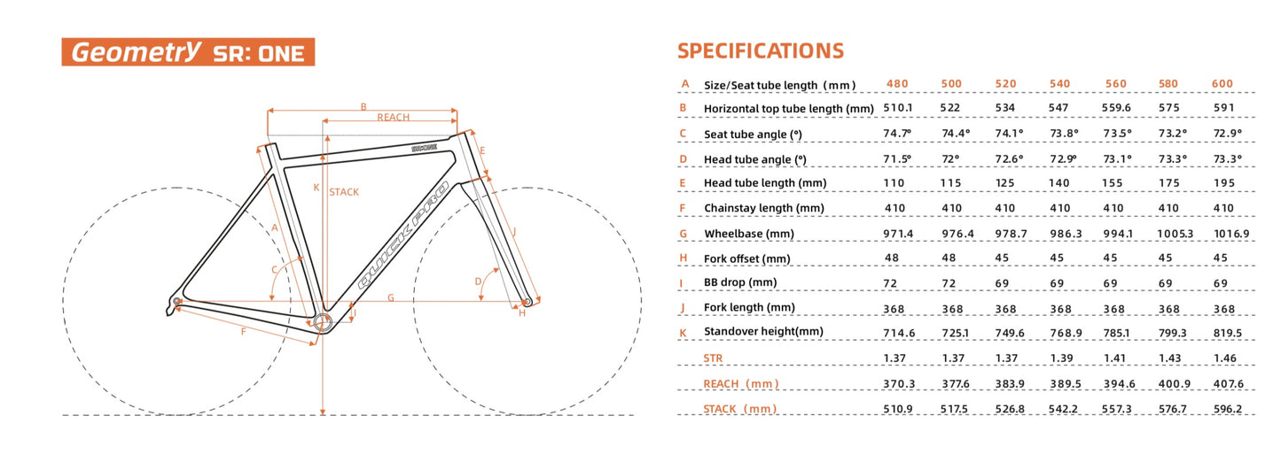 Quickpro SR:ONE Carbon Road Bike Frameset | UCI Approved | Custom Paint