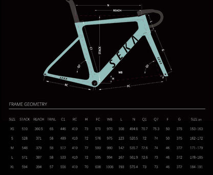 Seka Exceed RDC Version Frameset