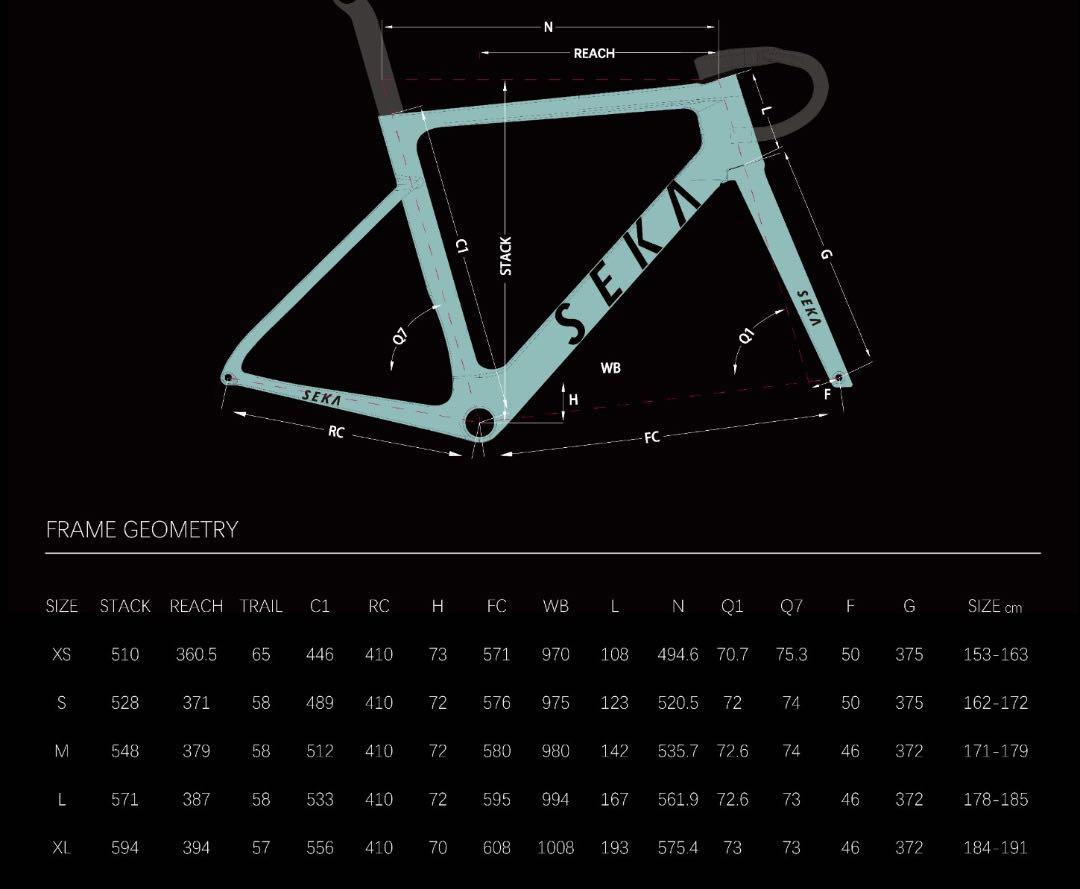 seka exceed sizechart