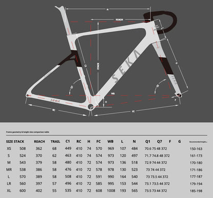 Seka Spear RDC Carbon Road Disc Frameset, Limited Edition Falcon Black | 🔥 NEW ARRIVALS 🔥