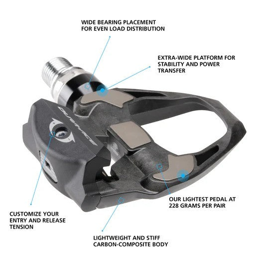 Shimano SPD-SL R9100 Dura-Ace Clipless Pedal | PD-R9100