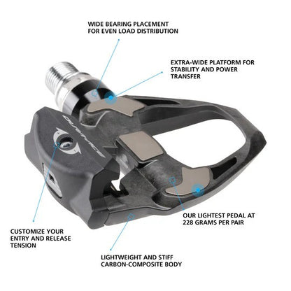 Shimano SPD-SL R9100 Dura-Ace Clipless Pedal | PD-R9100